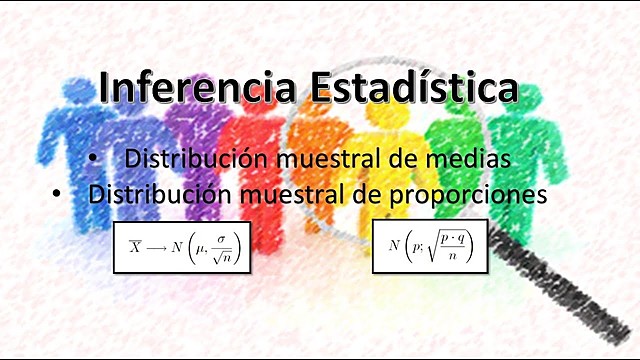 Inferencia estadística