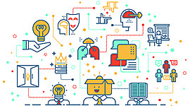 Timeline: Teorías del aprendizaje