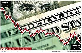 Colapso del Brotton Woods