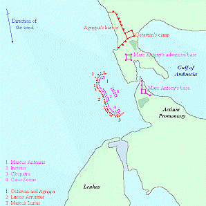 Actium Battle
