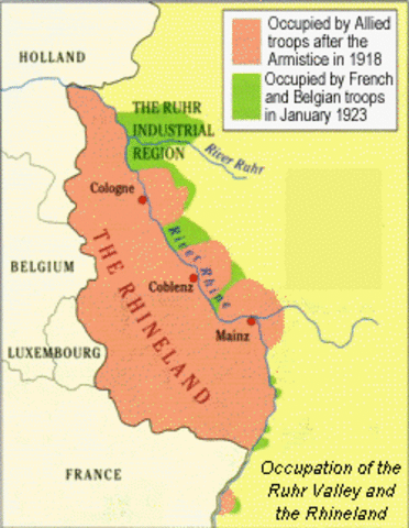 French Occupation of the Ruhr