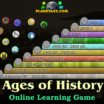 Timeline: History Periods