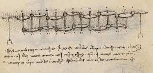 Máquina Aridmética