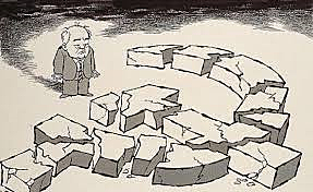 Het uiteenvallen van de Sovjet-Unie