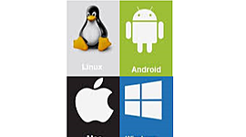 Timeline: Sistemas Operativos