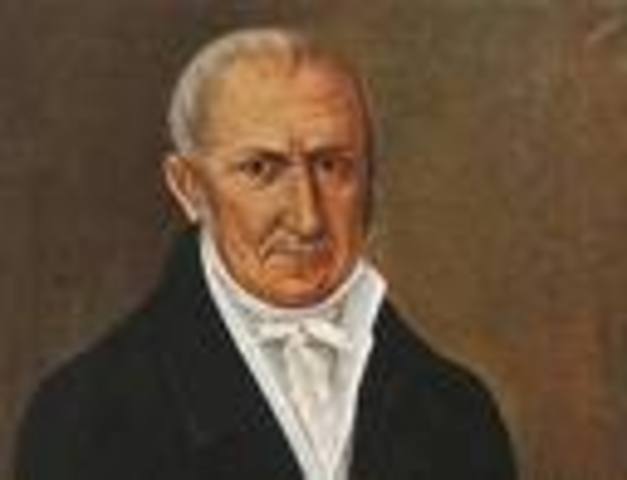 The Electric Battery was invented by Alessandro Volta