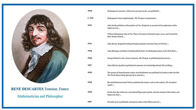 RENÉ DESCARTES (Renatus Cartesius)