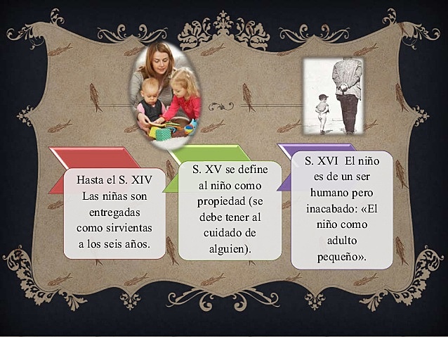 EL NIÑO COMO ADULTO PEQUEÑO (SIGLO XVI Y XVII)