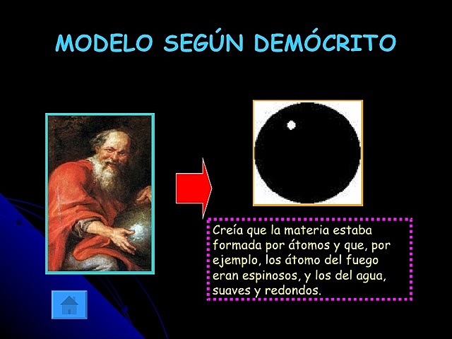 El átomo: Demócrito
