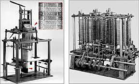 Métier à tisser à cartes perforées