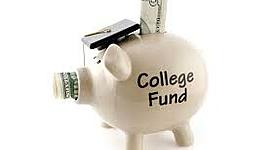 Timeline: Short-term SMART goal