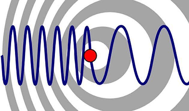 Efecto Doppler por un físico y matemático austríaco