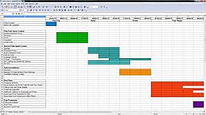 The Gantt Chart was Developed by Henry Gantt