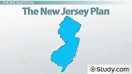 New Jersey Plan