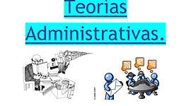 Timeline: Resumen de las teorías de la administración