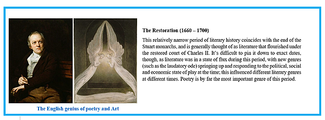 THE RESTORATION (1660 – 1700)