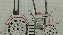 Timeline: EL TRACTOR Y SUS ORÍGENES