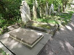 Karl Marx Heriotza. (Pedagogia Marxista)