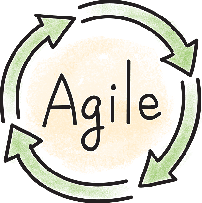 Agile became a project style