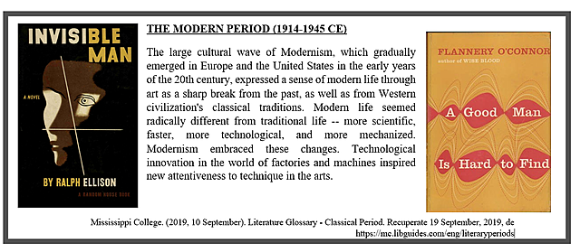 THE MODERN PERIOD (1914-1945 CE)