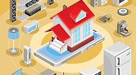 Timeline: Tecnología a través del tiempo