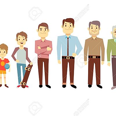 Timeline: Mi historia personal. Leal #17 5.B