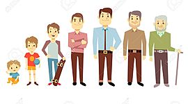 Timeline: Mi historia personal. Leal #17 5.B