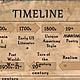 Time line