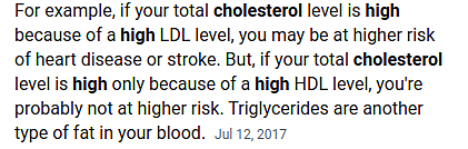 high cholesterol