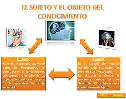 2000 Merril "objeto de conocimiento" clasifica los objetos en: entidades, propiedades, actividades y procesos