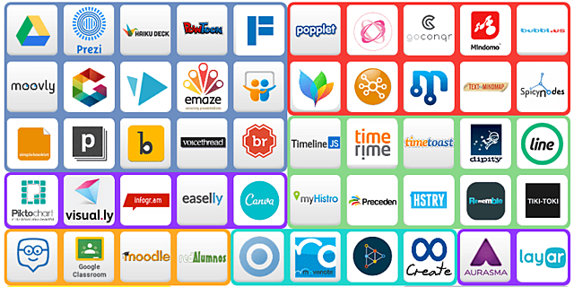 aplicaciones educativas