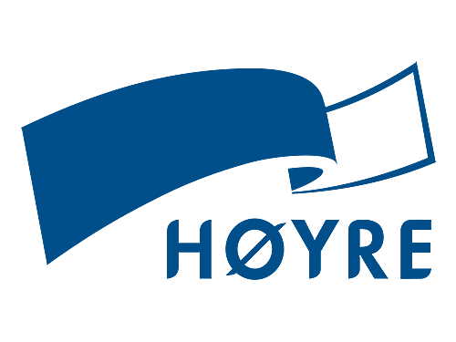 Høyre ble grunlagt