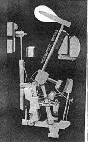 Spring and Loop Actions