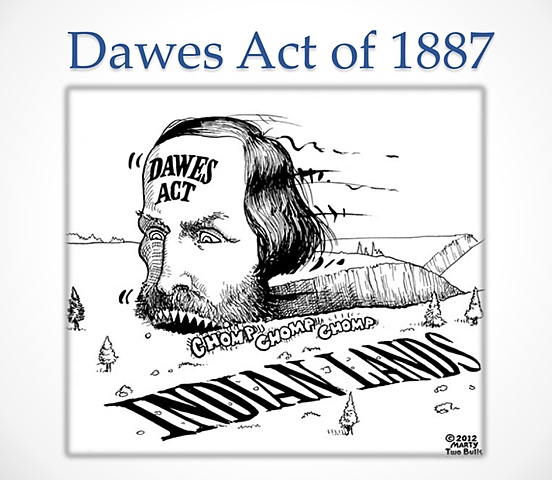 The Dawes Act