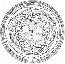 Inicios de la astronomía (5000 a.C.)