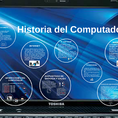 Timeline: La historia del computador