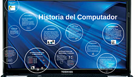 Timeline: La historia del computador