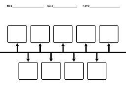 I had to create a timeline