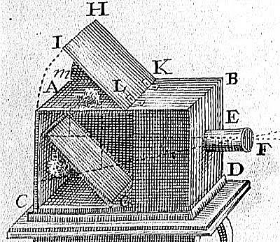 El paso al uso habitual de la cámara