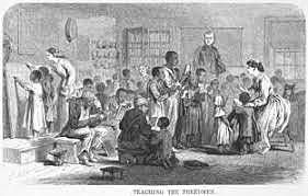 Effects from the Reconstruction