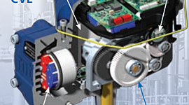 Timeline: Sistemas Programables - Actuadores: Evolución & Aplicaciones.