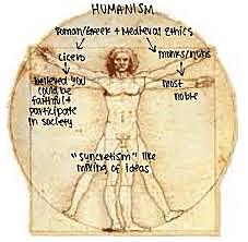 Humanism (6)