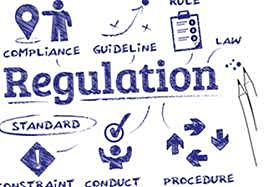 The Beginning of Medical Care Regulation