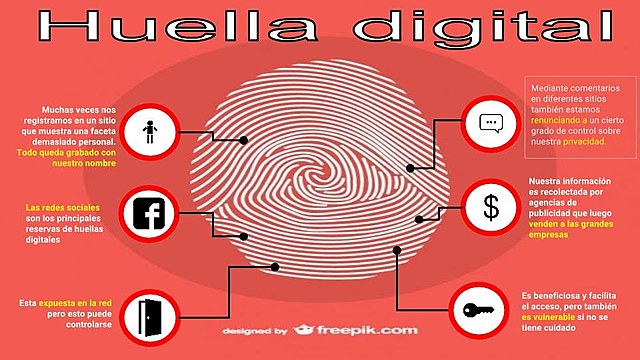 Información privada de cada sujeto