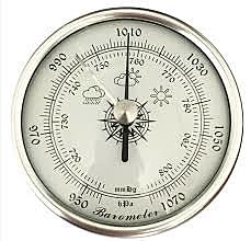 barometro