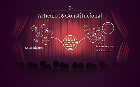 SE REFORMA EL ARTÍCULO 16 CONSTITUCIONAL