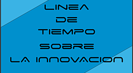 Timeline: LINEA DE TIEMPO SOBRE LA INNOVACION