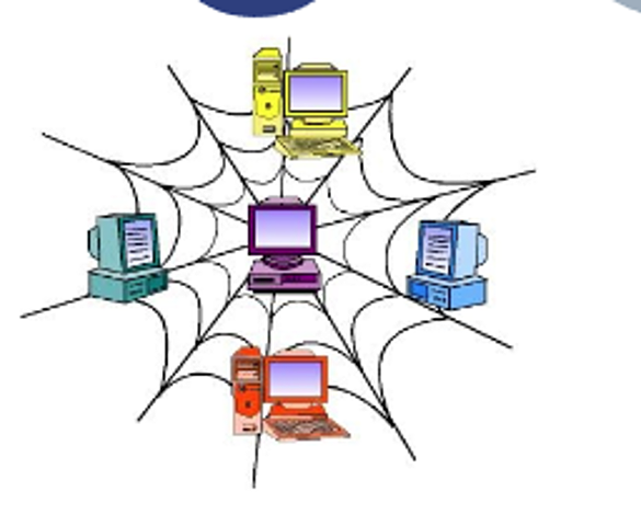 ARPANET-40 computadoras por Bob Kanh