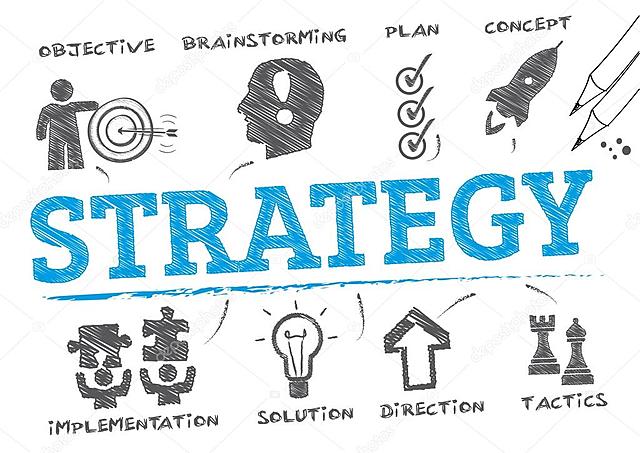 Reconocimiento de la Estrategia