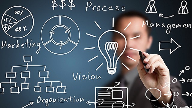 La planeación es el punto de inicio del proceso administrativo